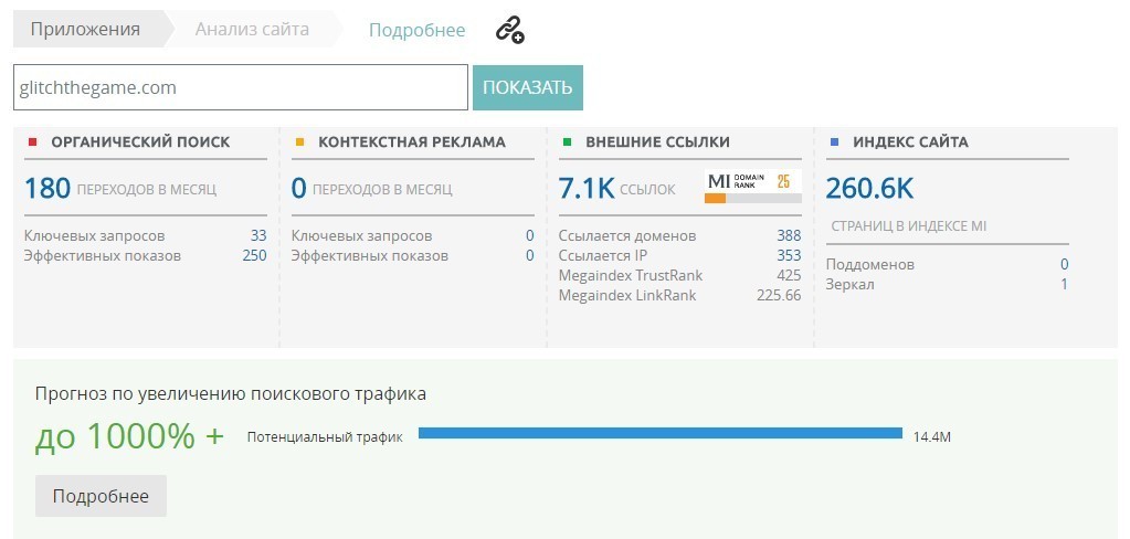 seo инструменты