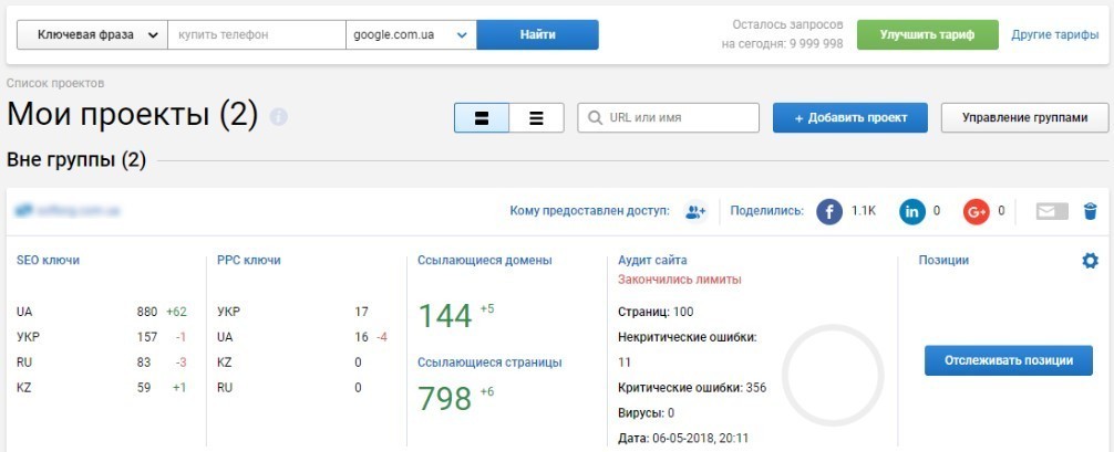seo инструменты