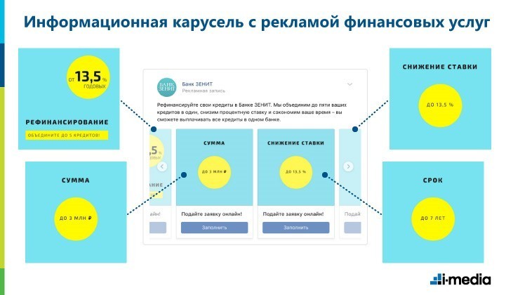 Карусель от ВКонтакте как использовать