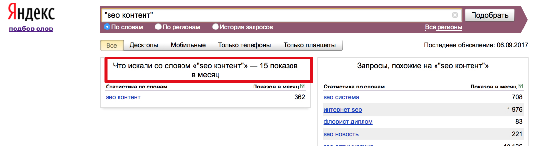 как оптимизировать статьи для seo