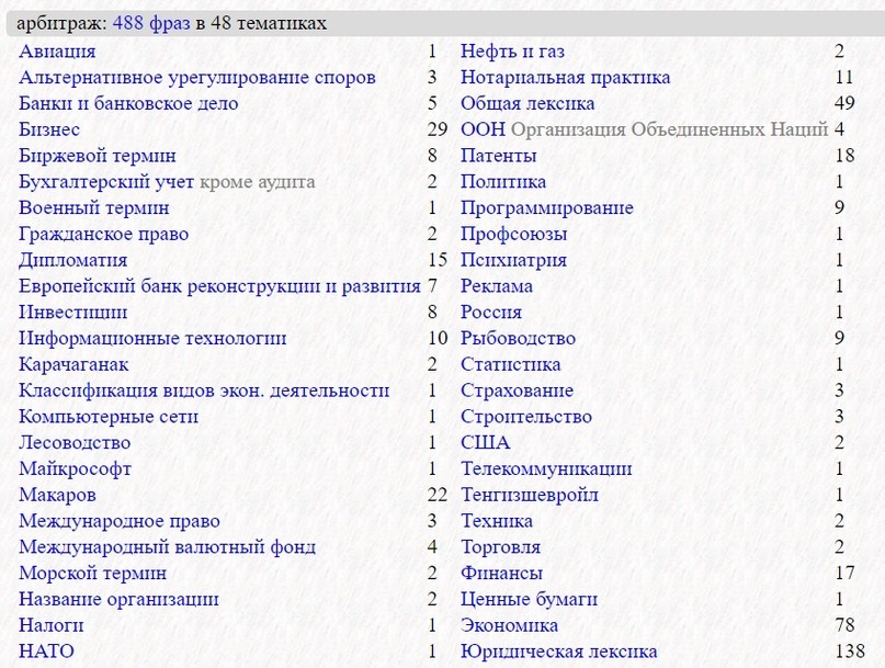 сервисы для перевода