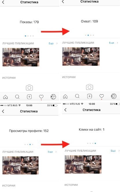 excel для рекламной кампании