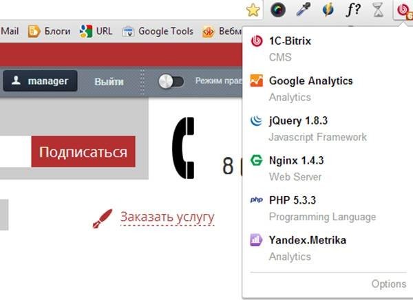 Данные по нашему сайту