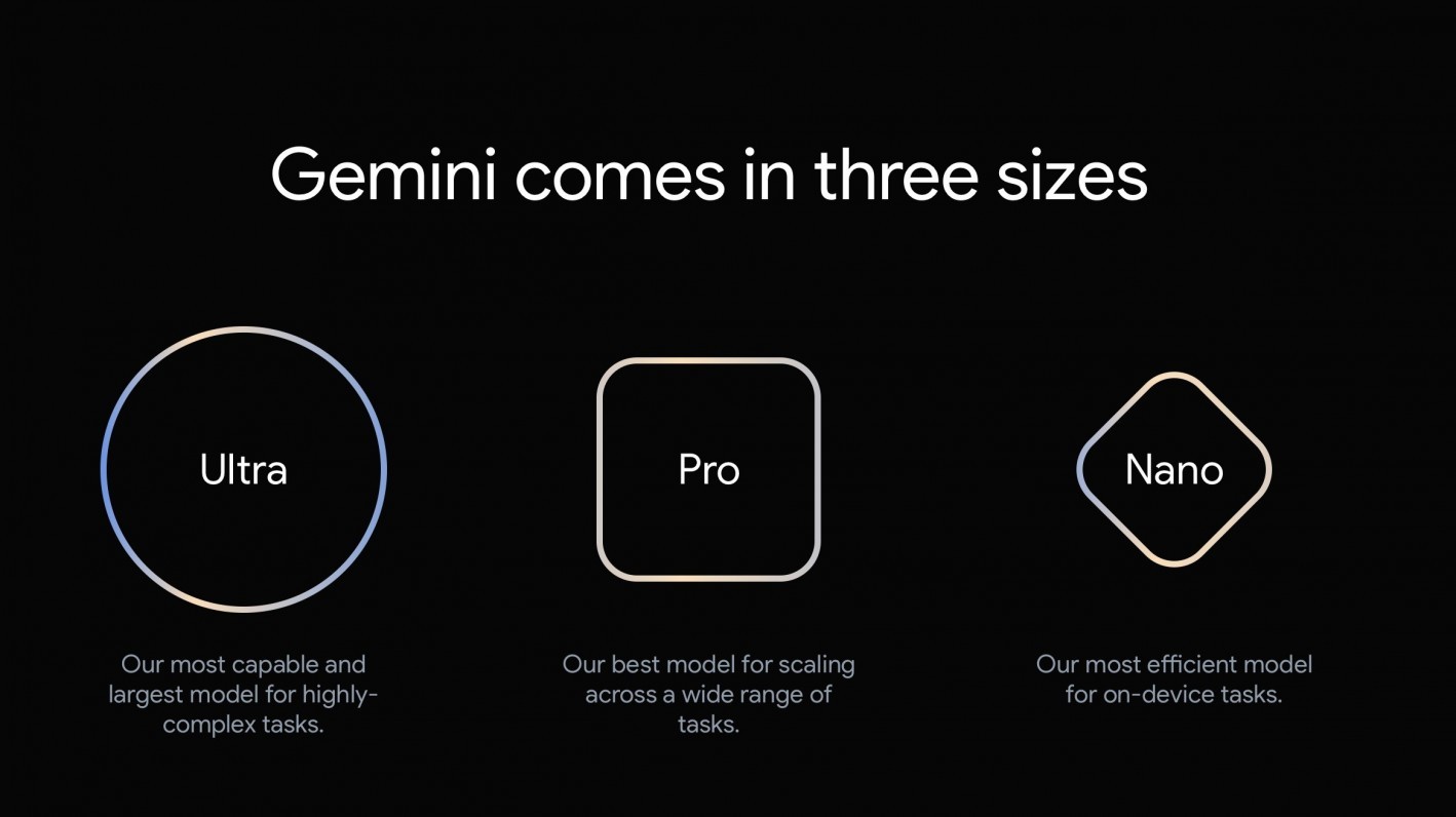 нейросеть Gemini