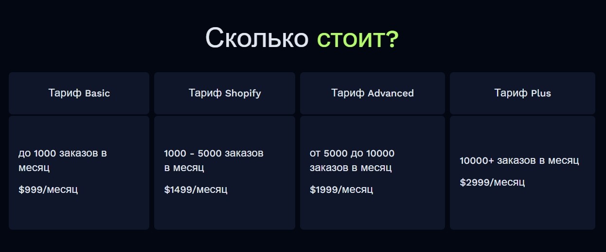аренда платежного метода Shopify