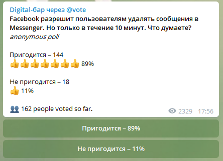 полезные боты telegram