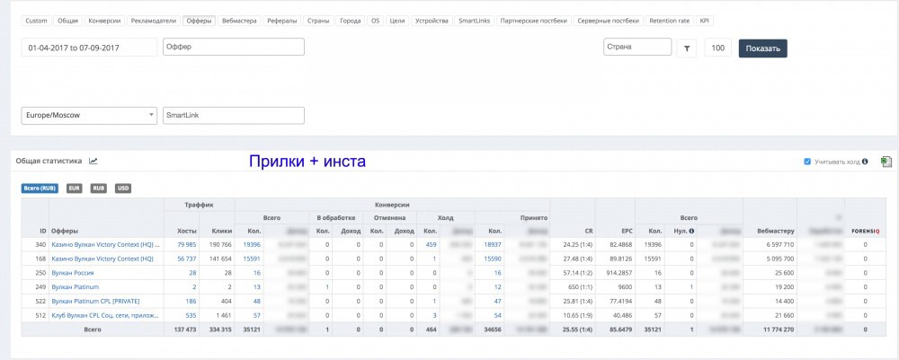 мануал по гемблингу