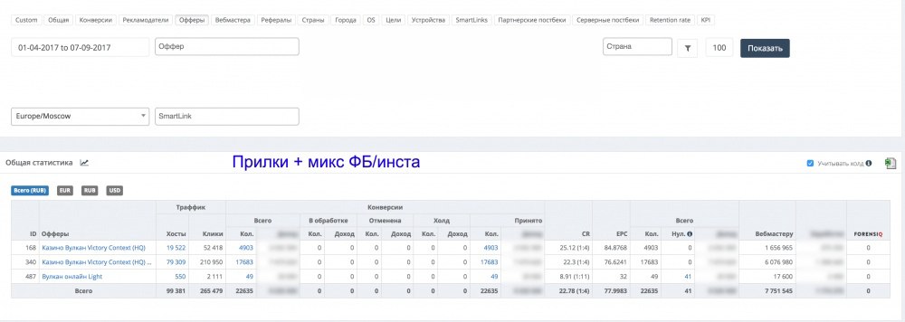 мануал по гемблингу