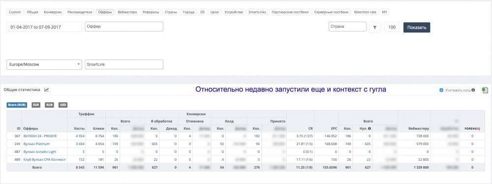 мануал по гемблингу