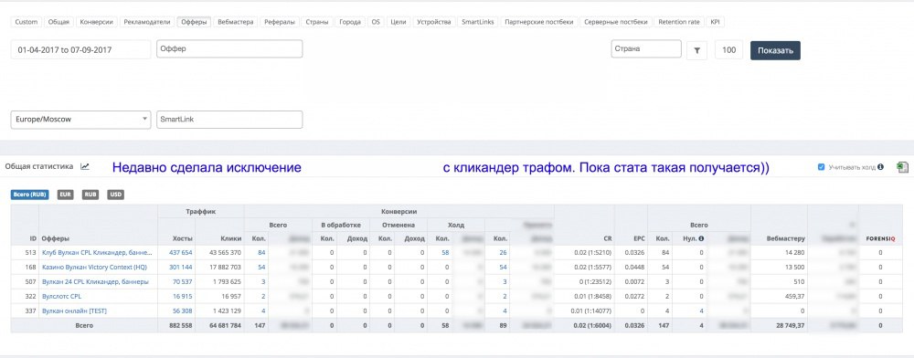 мануал по гемблингу