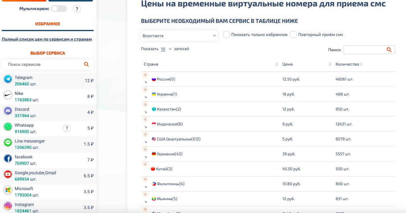 виртуальный номер для ВК