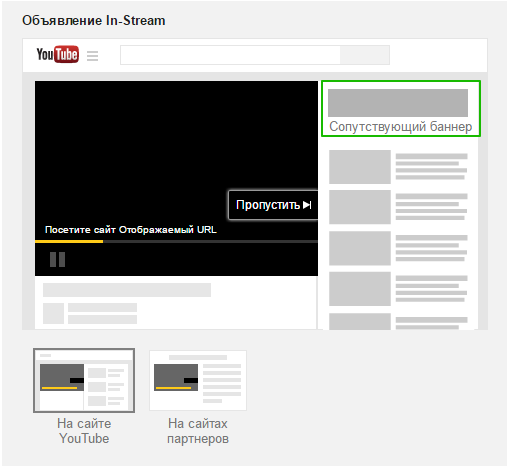 реклама на youtube