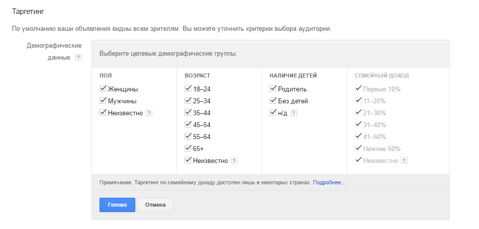 реклама на youtube