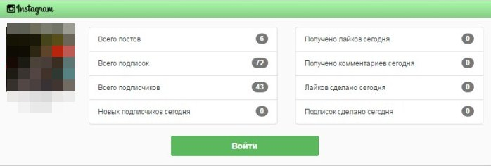 аналитика instagram