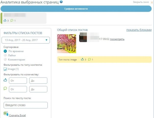 аналитика instagram