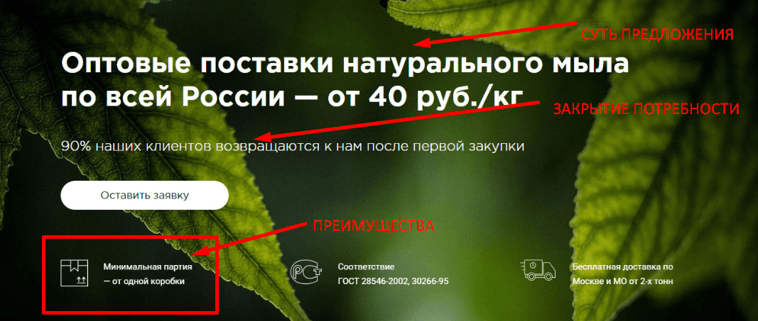 Чек-лист лендинг