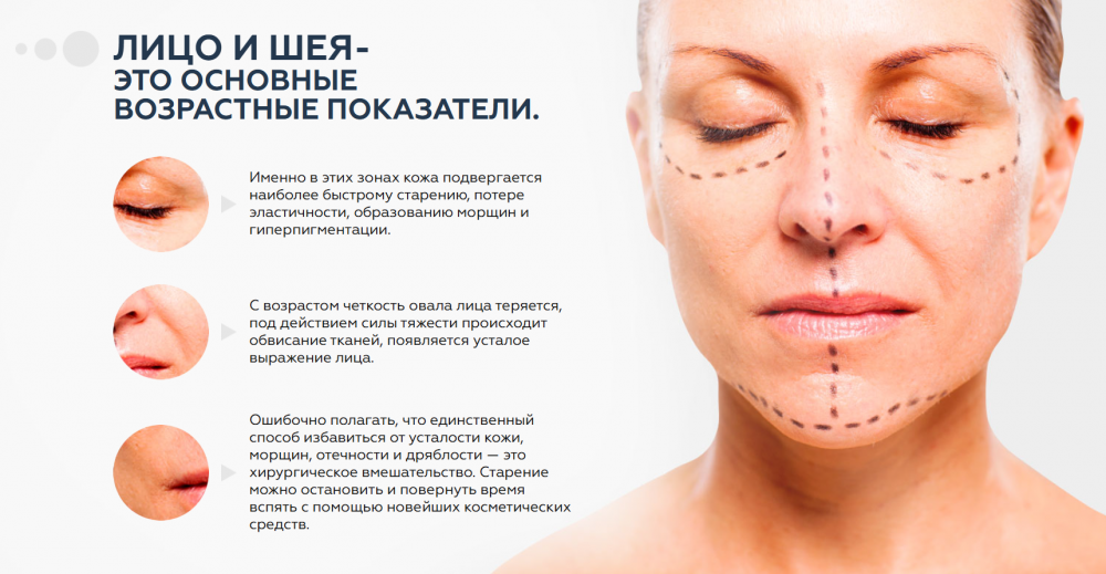 первые признаки увядания кожи