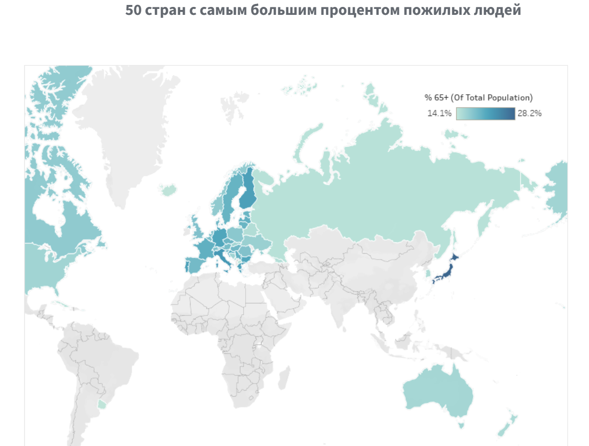 страны с наибольшим процентом пожилых людей