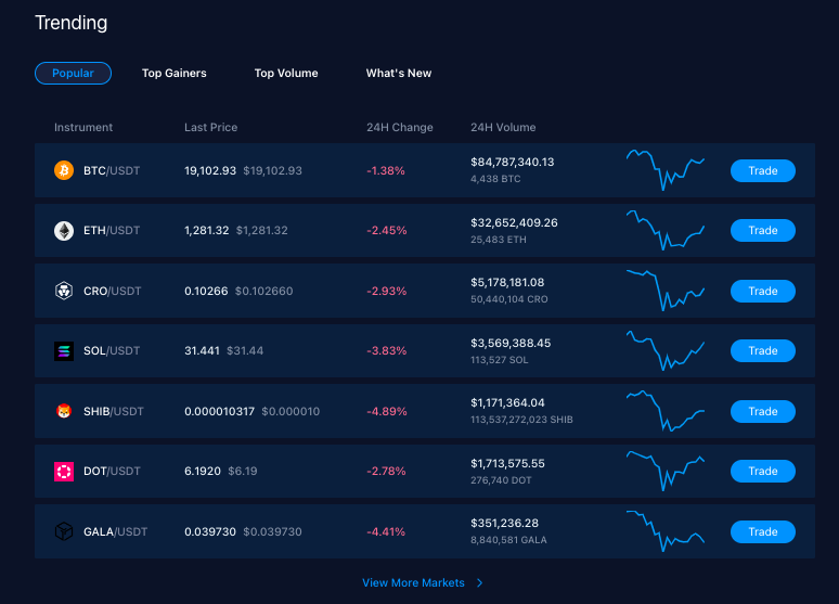 Crypto.com