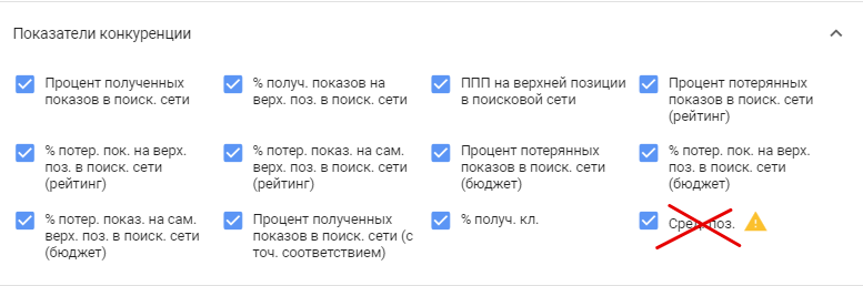 Обновления в Google Ads
