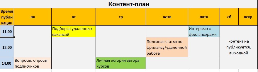 кейс по таргету на мам