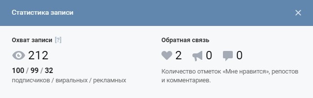 кейс по таргету на мам