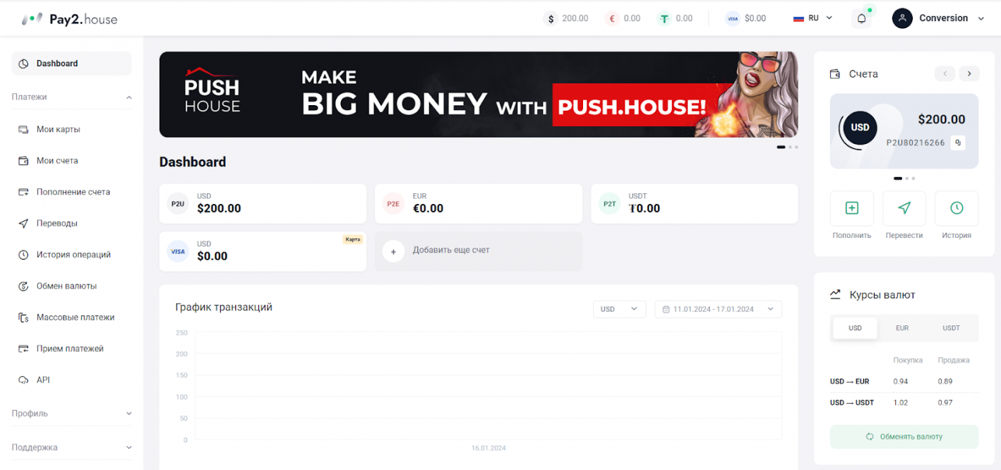 Pay2.House, виртуальные карты