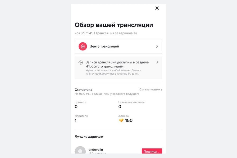 Монетизация в TikTok
