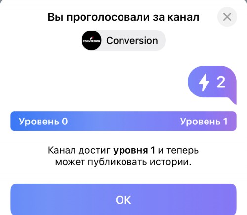 Сторис в Телеграм для каналов