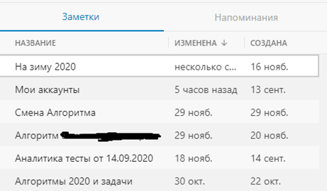 Арбитраж трафика с Pinterest