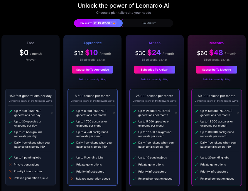 Leonardo AI