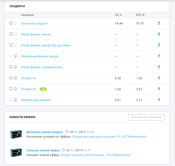 сра сеть товарная offerrum