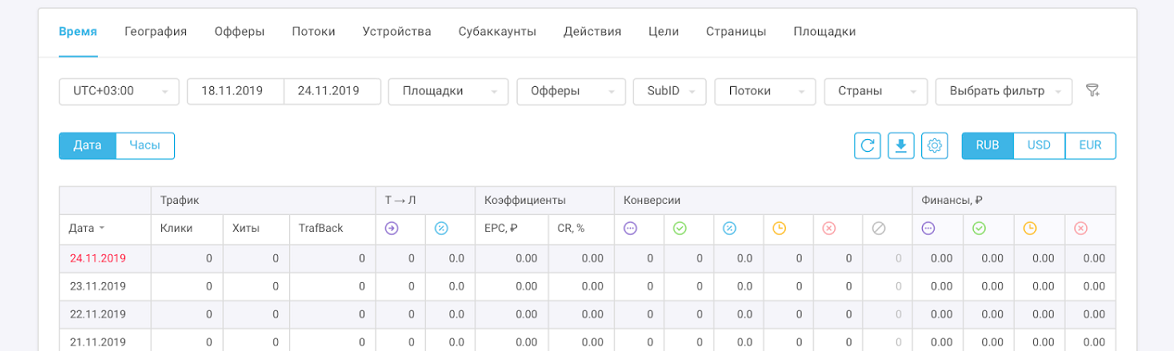 offerrum как зарабатывать