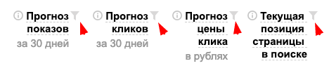 рекомендованные запросы
