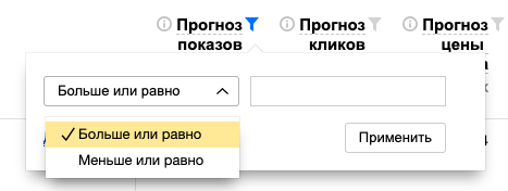 рекомендованные запросы