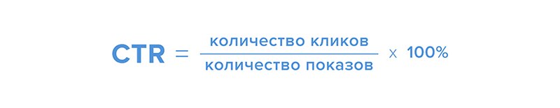 эффективность рекламы ВКонтакте