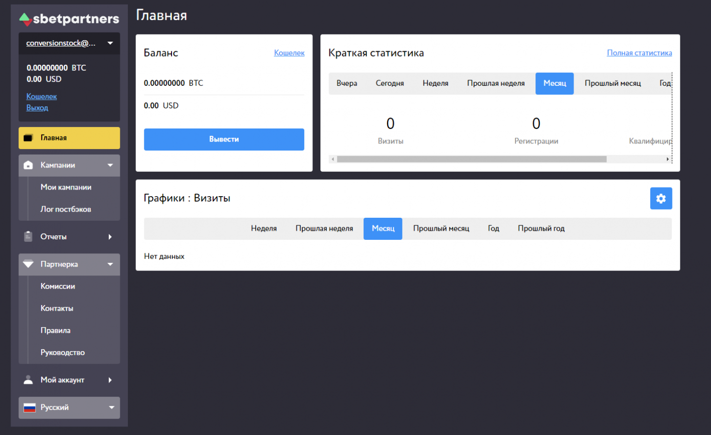 Sbetpartners