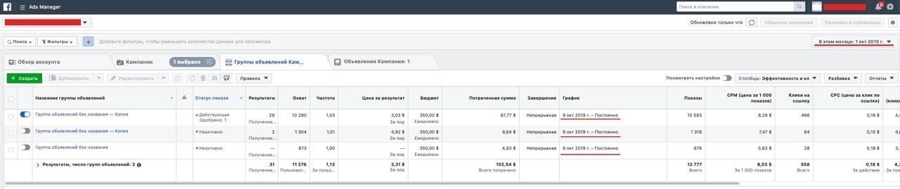 Кейс Facebook потенция