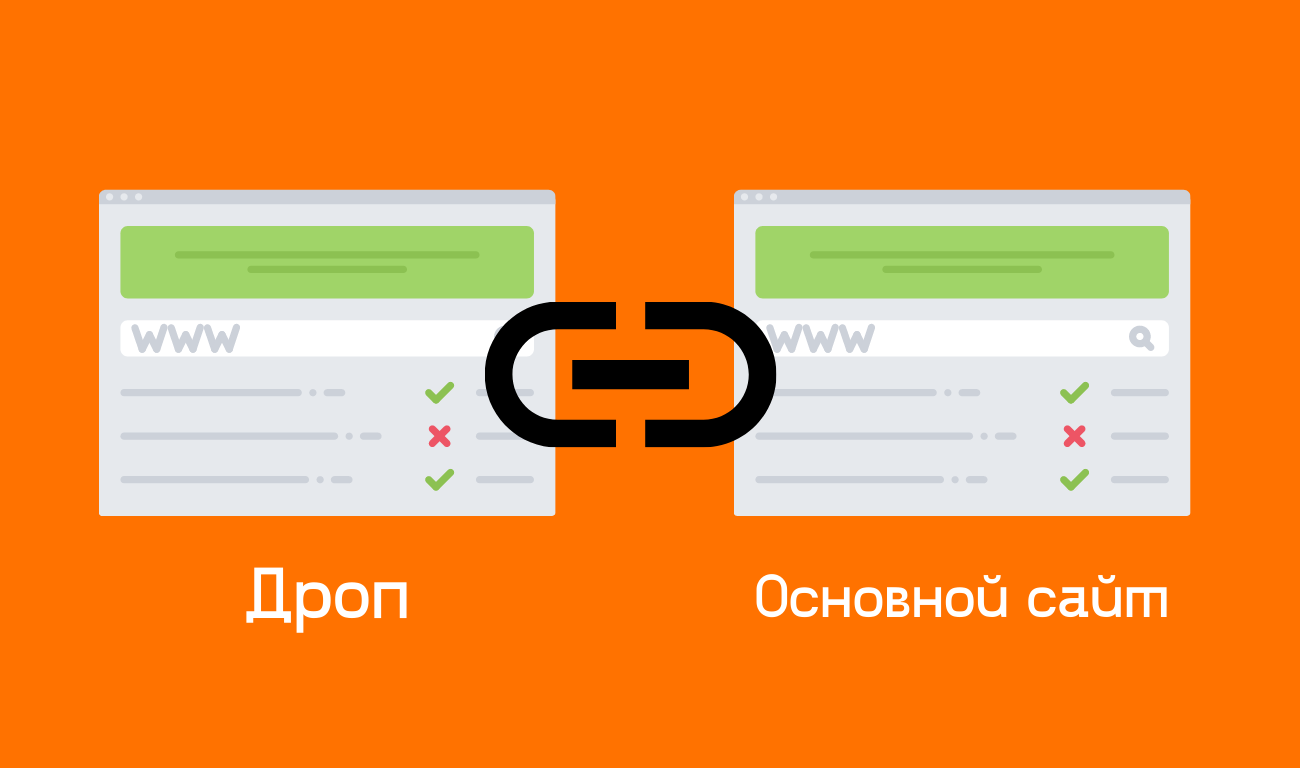 Дроп-домены