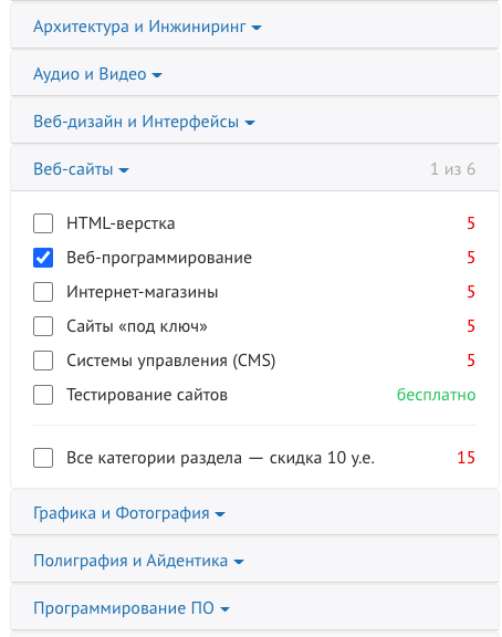 биржи фриланса