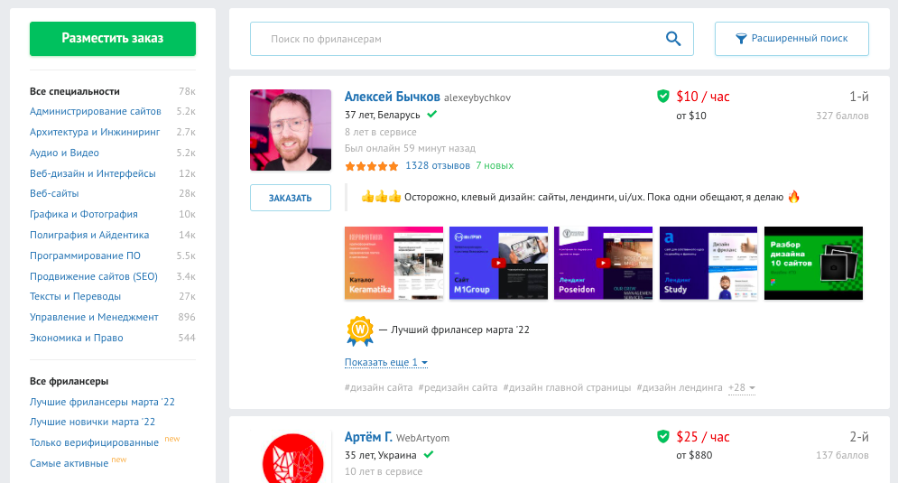 биржи фриланса