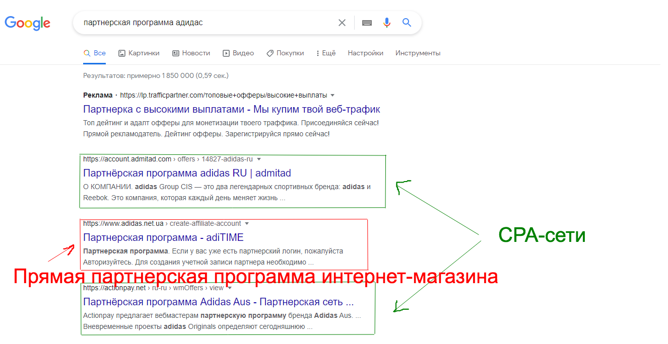 Что лучше: работать через партнерскую программу напрямую или через CPA-сеть?