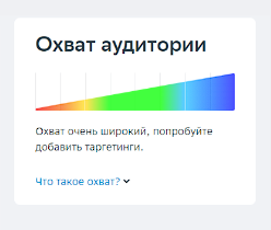 прогноз размера охватываемой аудитории