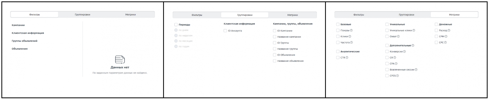 отображение отчетов