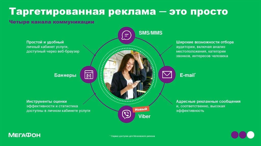 таргетированная реклама в Мегафон Таргет