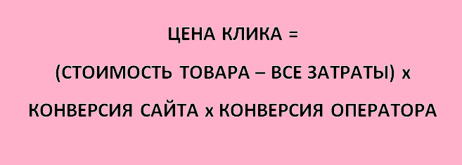 Как рассчитать рекламный бюджет