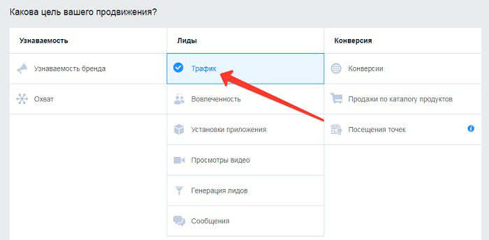 Как рассчитать рекламный бюджет