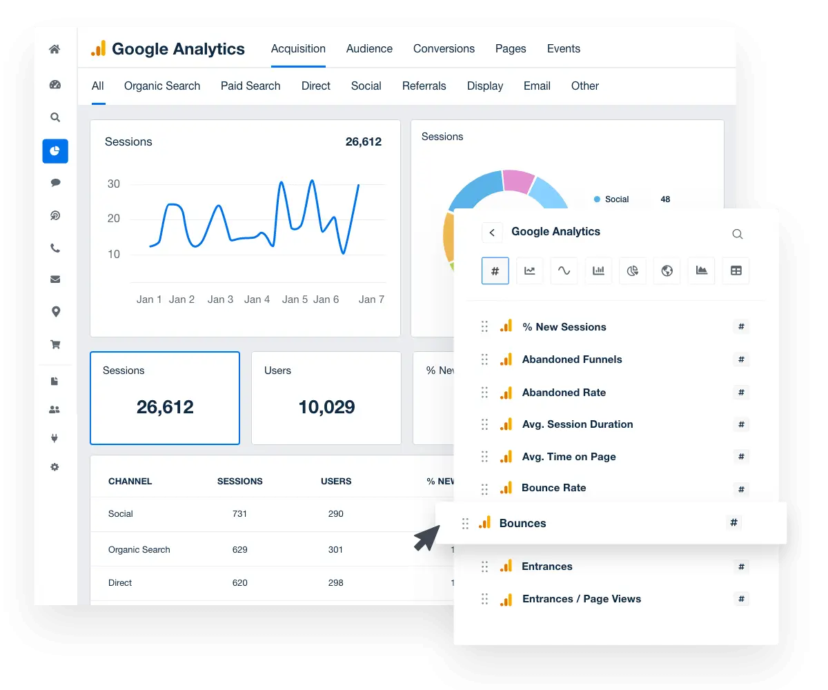 Google Analytics