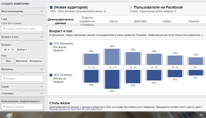 реклама в facebook