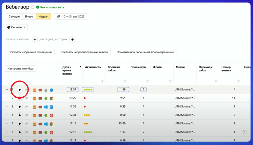 посмотреть, как пользователь вел себя на сайте